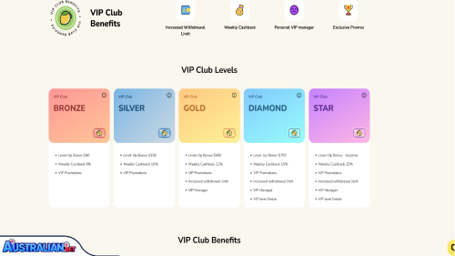 FatFruit Casino vip programma