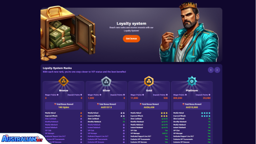 Liraspin Casino vip programma