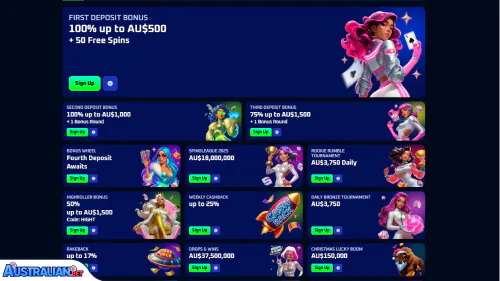 Spinwinera Casino Bonuses