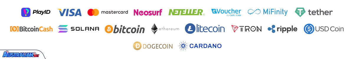 BetScore Casino Withdrawal