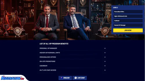 BetScore Casino vip programma