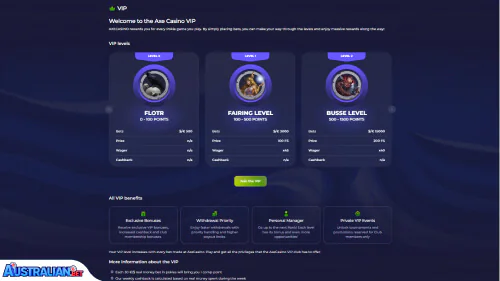 Axecasino vip programma